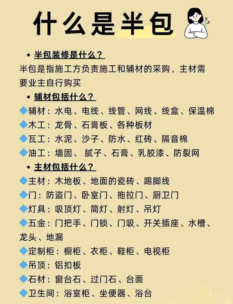 家居设计新趋势：引领生活美学
